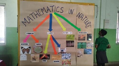 Pilar Math Exhibition